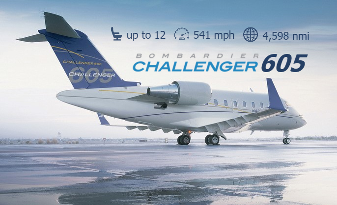 Chicago Challenger 605 Charter